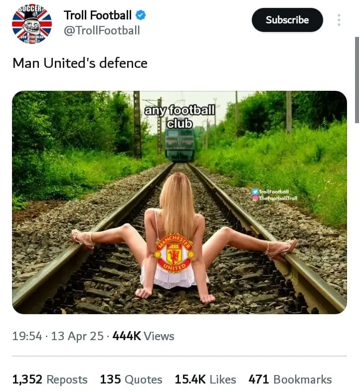 Manchester United’s defence