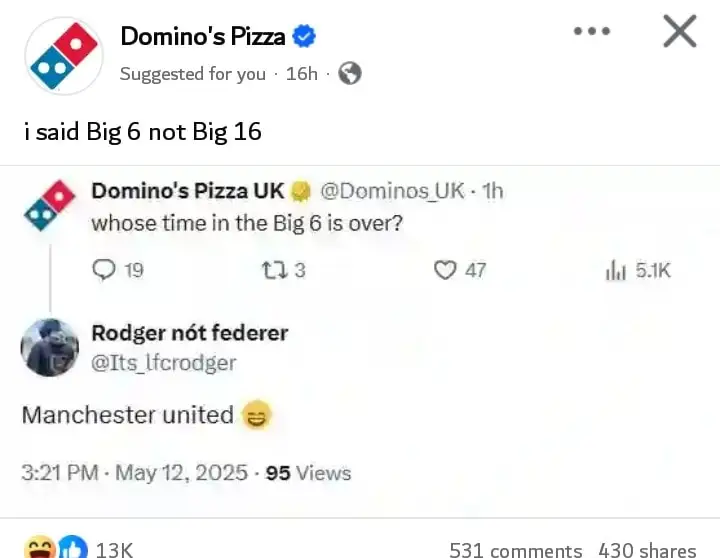 Manchester United’s big club status is in doubt