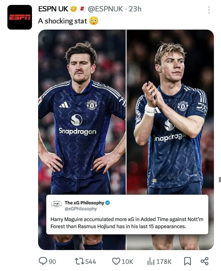 Harry Maguire has been a bigger threat than Rasmus Hojlund